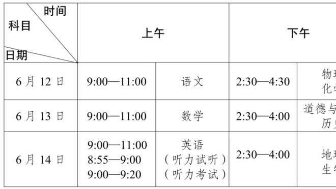 京多安本场数据：3次关键传球，4射2正，4次成功对抗，评分7.8分