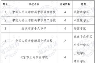 迪马：米兰没有与孔蒂联系，更倾向于邀请莫塔并签下齐尔克泽