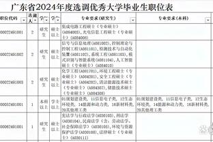 ?朱旭航7中7砍18分 齐麟15分 西热13+7+11 新疆送同曦3连败